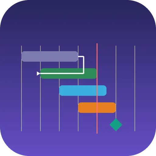 Globalny Gantt